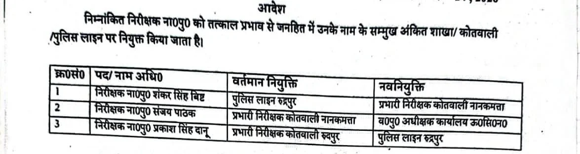 शंकर बिष्ट को सौंपी गई नानकमत्ता थाने की कमान